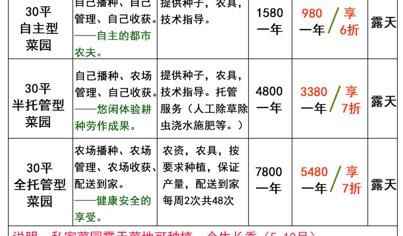 生态农场基地实拍